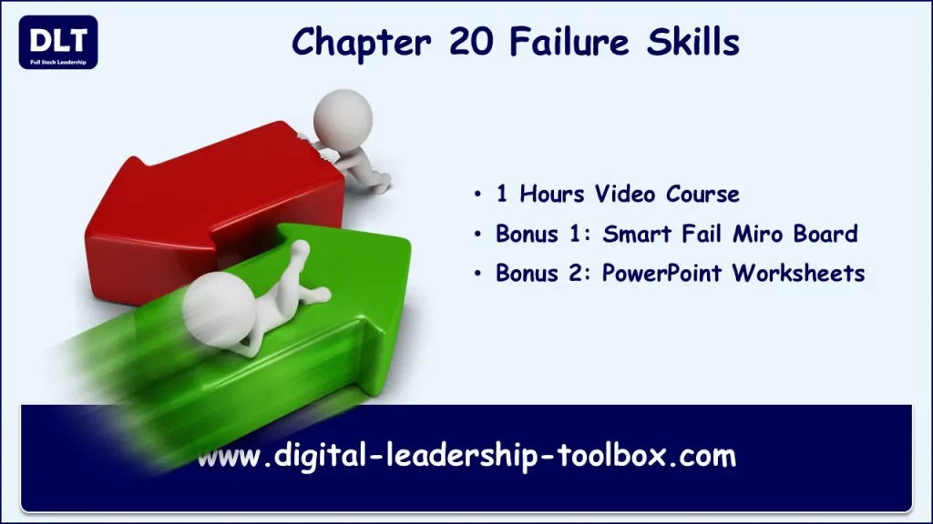 Safe Failure Skills Training is Chapter 20 of the Digital Leadership Toolbox