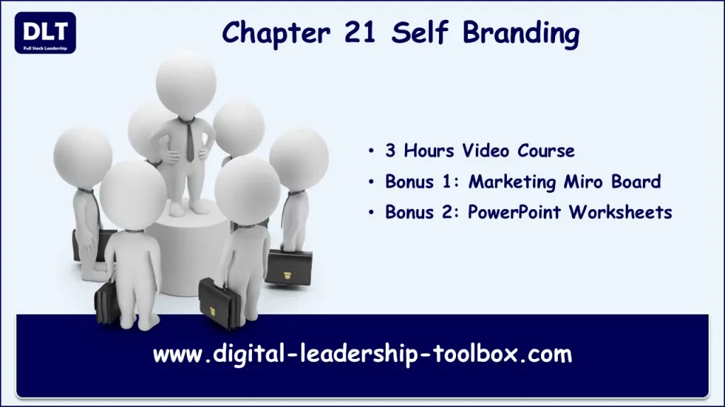 Powerful Self-Branding Skills Training is Chapter 21 of the Digital Leadership Toolbox