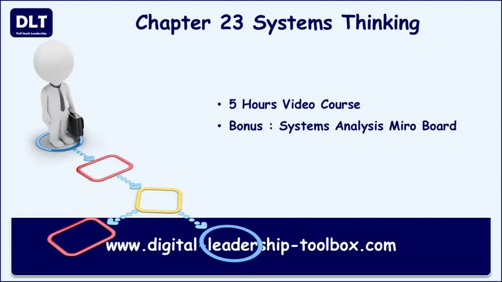 Monumental Systems Thinking Training is Chapter 23 of the Digital Leadership Toolbox