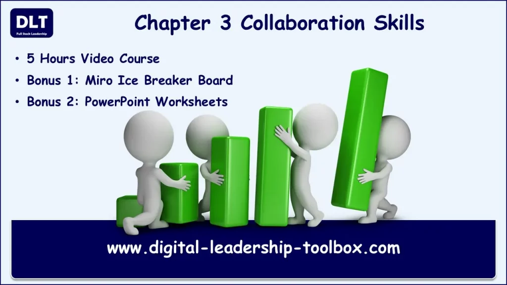 Proven Collaboration Skills Training is Chapter 3 of the Digital Leadership Toolbox