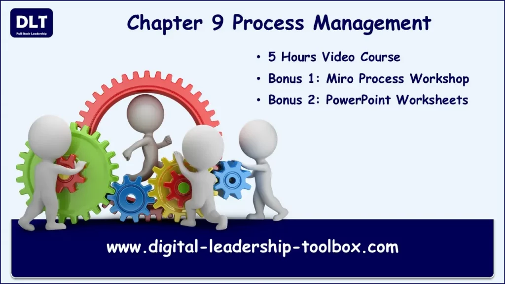 Full Process Management Training is Chapter 9 of the Digital Leadership Toolbox